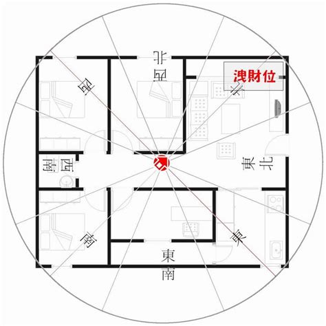 坐西北 朝東南|【坐西北朝東南怎麼看】坐西北朝東南怎麼看？把握風。